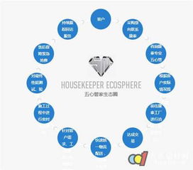 康泰塑膠 技術與服務雙創新，驅動行業新發展